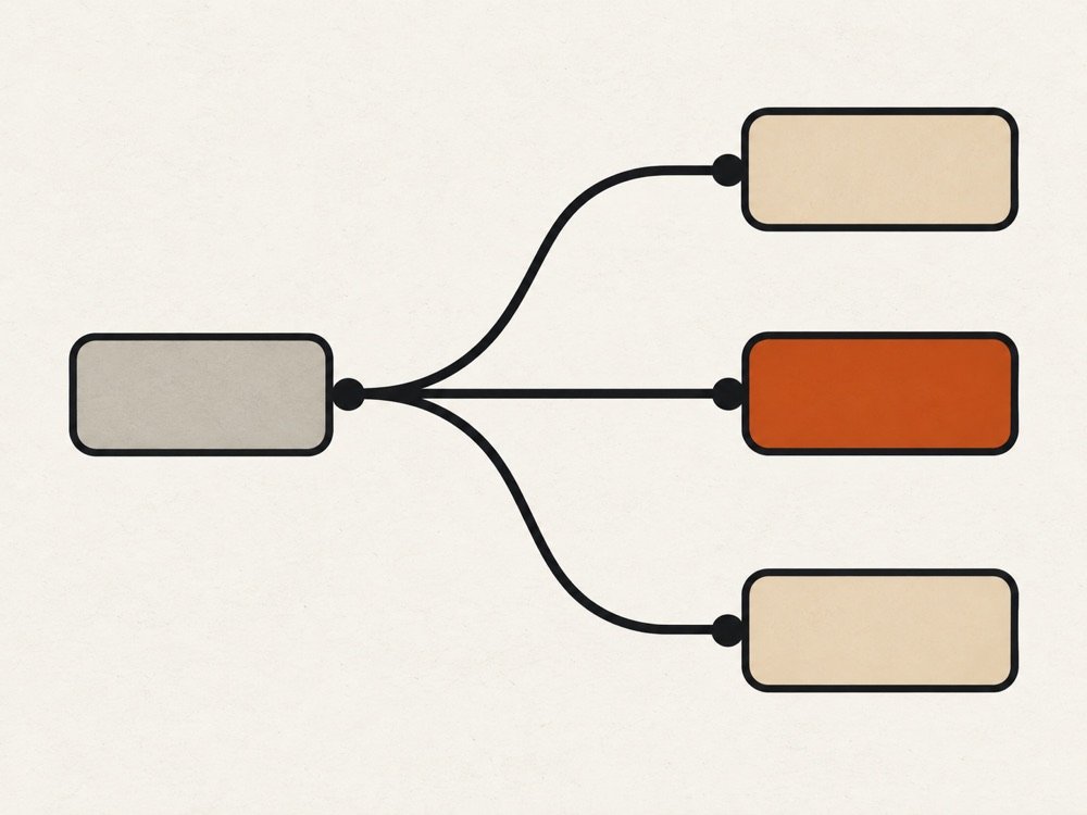 A node splitting into three routes